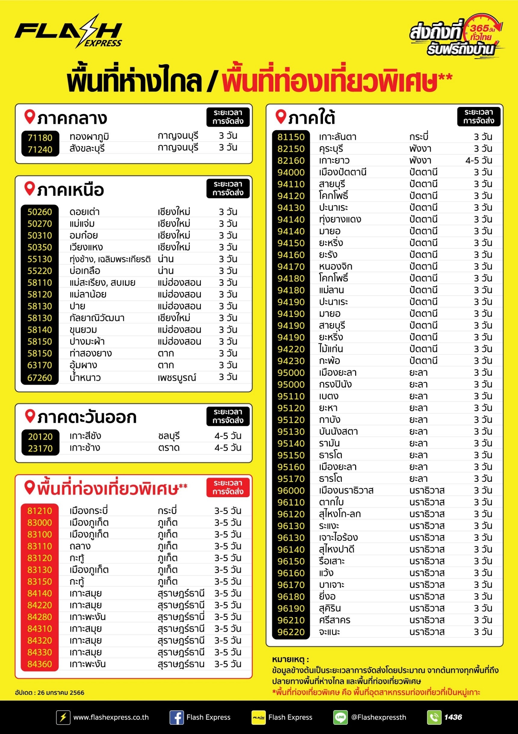 พื้นที่ห่างไกลFLASH.jpg