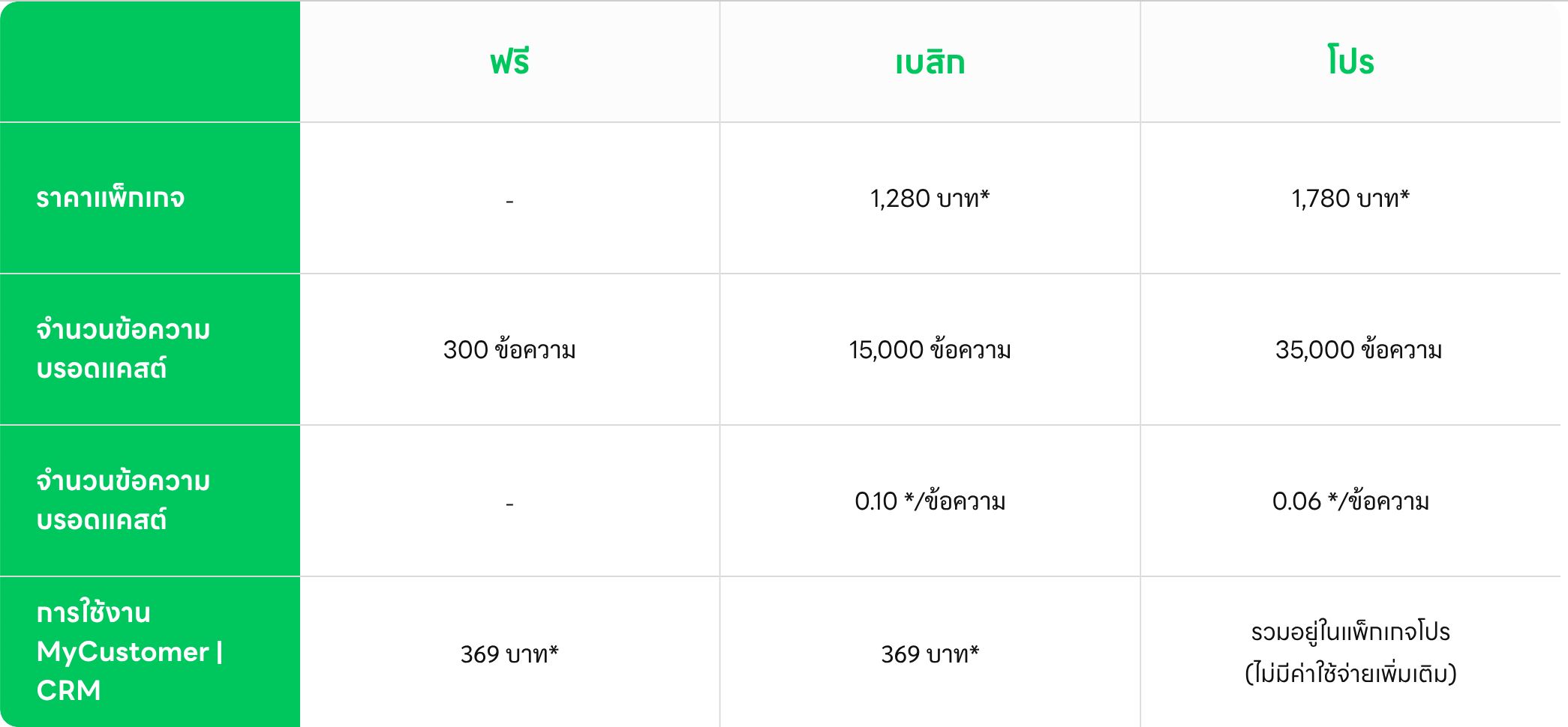 Screenshot 2567-08-01 at 13.59.53.png